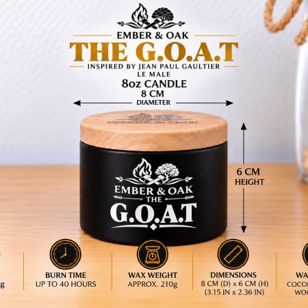 The G.O.A.T – Inspired by Jean Paul Gaultier Le Male | Candles, Wax Melts and Snap Bars