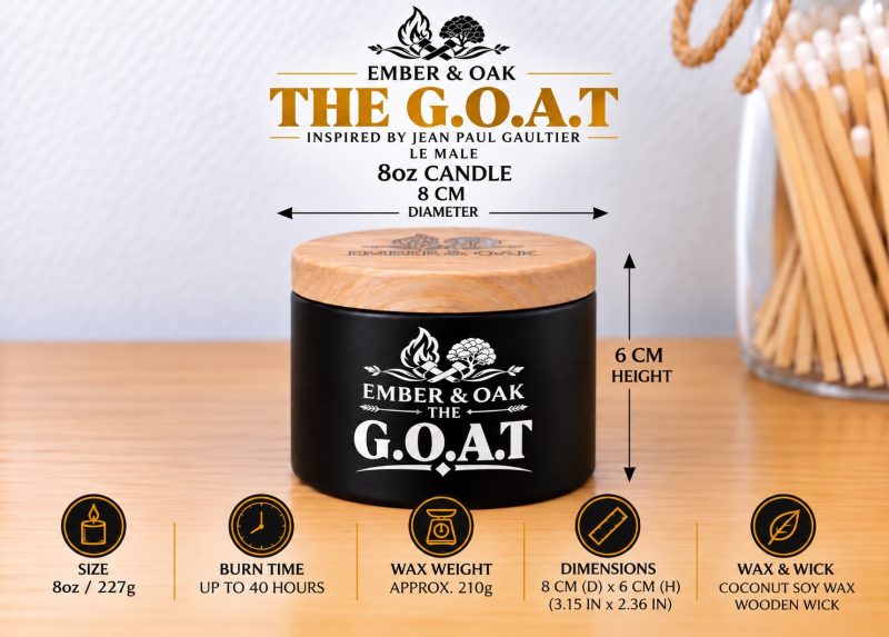 The G.O.A.T – Inspired by Jean Paul Gaultier Le Male | Candles, Wax Melts and Snap Bars