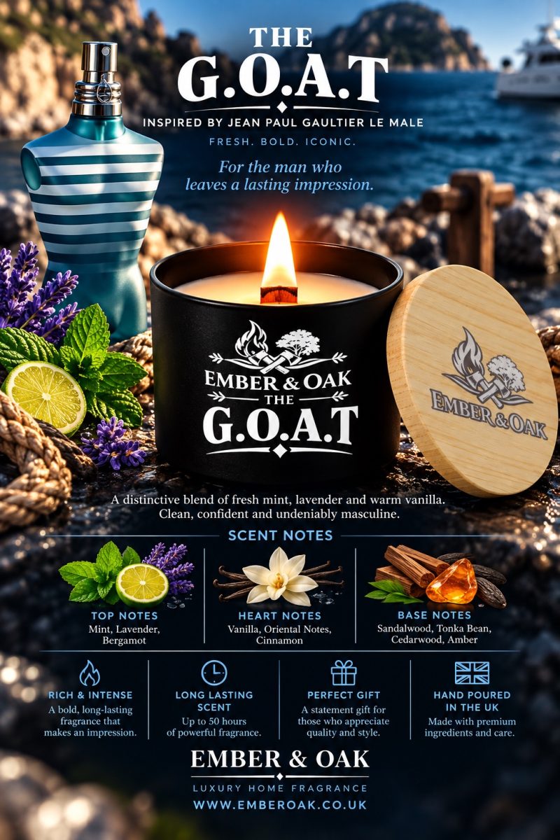 The G.O.A.T – Inspired by Jean Paul Gaultier Le Male | Candles, Wax Melts and Snap Bars