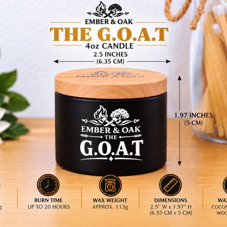 The G.O.A.T – Inspired by Jean Paul Gaultier Le Male | Candles, Wax Melts and Snap Bars