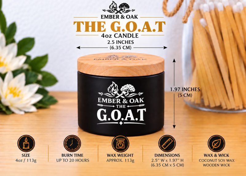 The G.O.A.T – Inspired by Jean Paul Gaultier Le Male | Candles, Wax Melts and Snap Bars