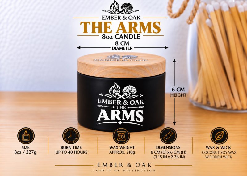 The Arms – Inspired by Armani Stronger With You | Candles, Wax Melts and Snap Bars