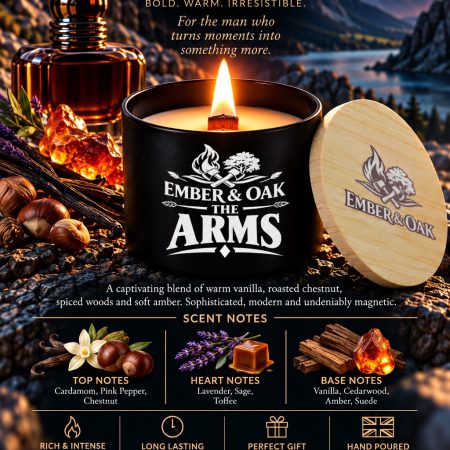 The Arms – Inspired by Armani Stronger With You | Candles, Wax Melts and Snap Bars