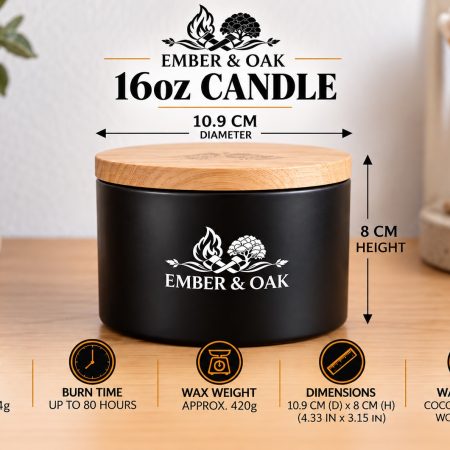 The Explorer – Inspired by Montblanc Explorer | Candles, Wax Melts and Snap Bars