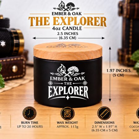 The Explorer – Inspired by Montblanc Explorer | Candles, Wax Melts and Snap Bars