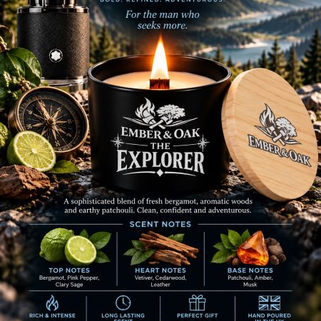 The Explorer – Inspired by Montblanc Explorer | Candles, Wax Melts and Snap Bars