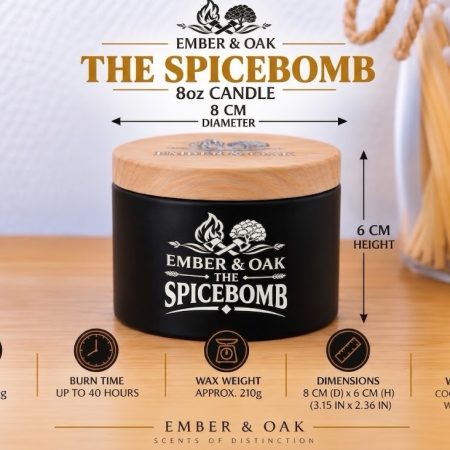 The Spicebomb – Inspired by Viktor and Rolf Spicebomb | Candles, Wax Melts and Snap Bars
