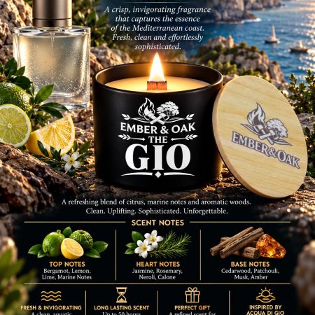 The Gio – Inspired by Armani Acqua di Giò | Candles, Wax Melts and Snap Bars