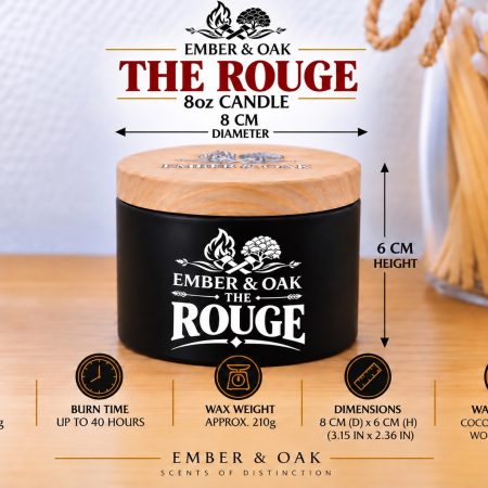 The Rouge – Inspired by Baccarat Rouge 540 | Candles, Wax Melts and Snap Bars