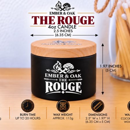 The Rouge – Inspired by Baccarat Rouge 540 | Candles, Wax Melts and Snap Bars