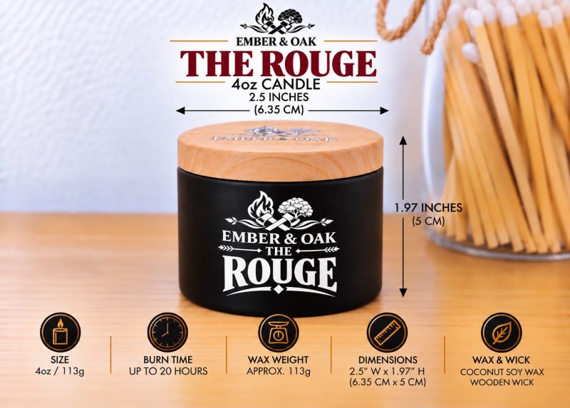 The Rouge – Inspired by Baccarat Rouge 540 | Candles, Wax Melts and Snap Bars