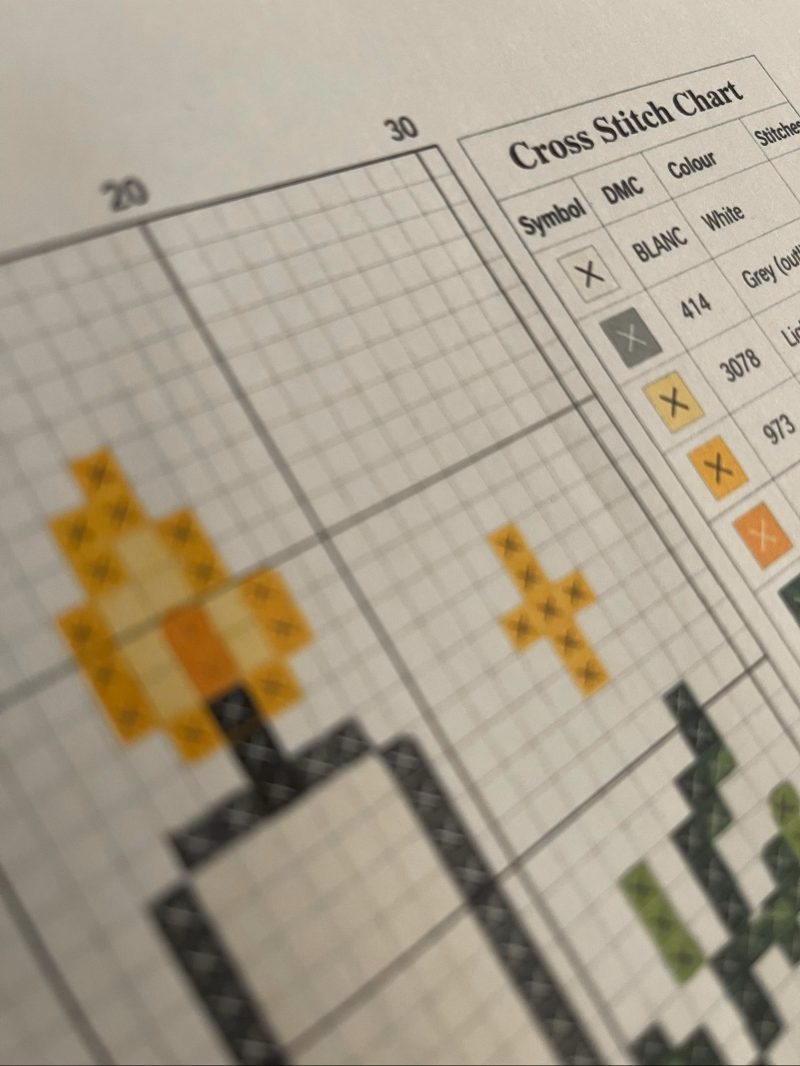 Simple Christmas Christingle Candle Cross Stitch Pattern Chart Perfect for Cards and Gift Tags